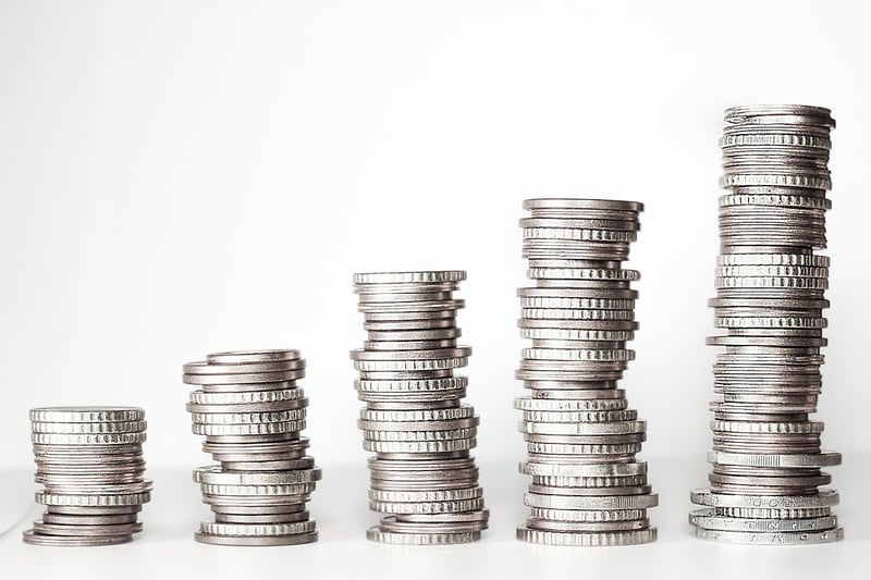 Financial Knowledge